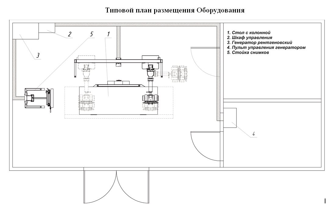 Схема отсс и втсс