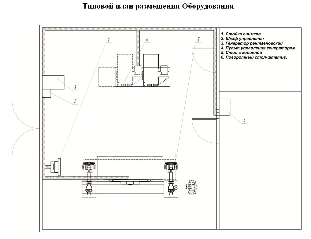 План размещения оборудования гост